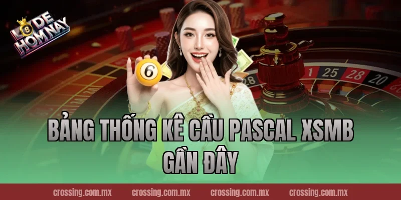 Bảng thống kê cầu Pascal XSMB gần đây