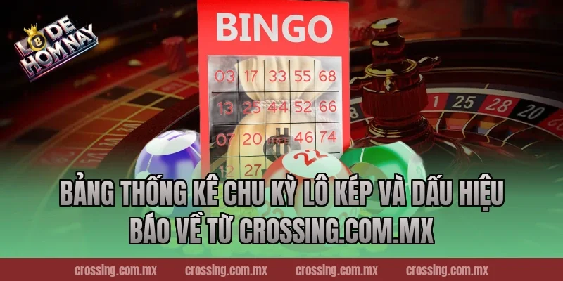 Bảng thống kê chu kỳ lô kép và dấu hiệu báo về từ crossing.com.mx